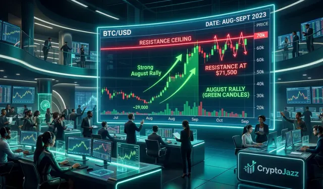 Bitcoin Slips Below $79,000 as August's Rally Runs Into a Ceiling