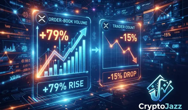 XRP Ledger Order-Book Volume Rises 79% While Trader Count Drops