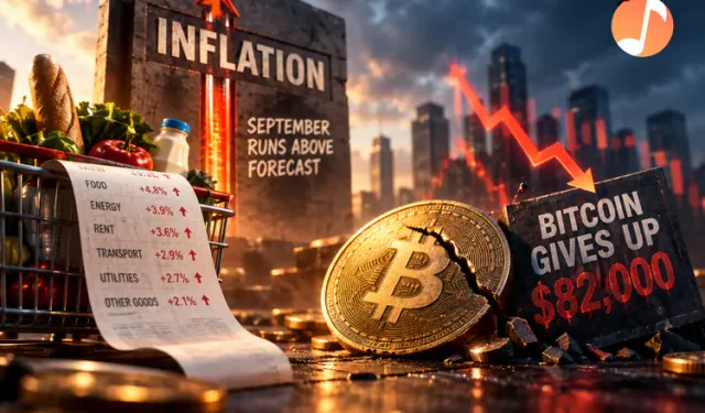 September Inflation Runs Above Forecast and Bitcoin Gives Up $82,000