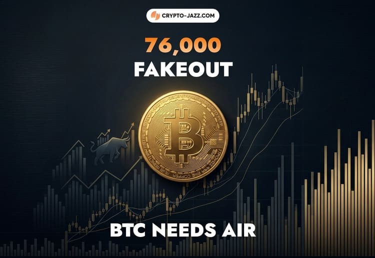 Bitcoin at 75,000: Why the Market Paused and What It Means