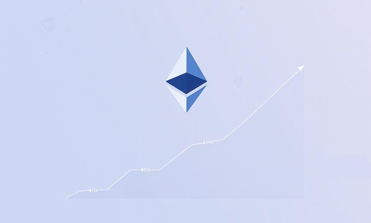 Ethereum on the Verge of a Breakout