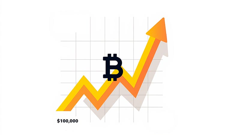 Bitcoin’s Future and the Fed Rate Decision