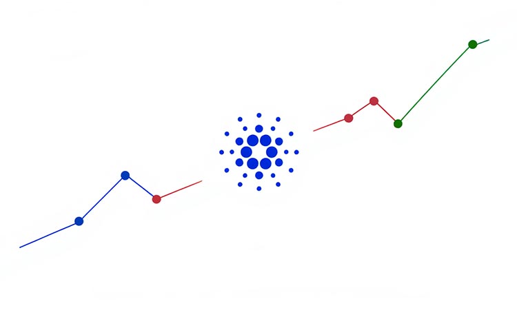 Cardano on the Verge of a Reversal