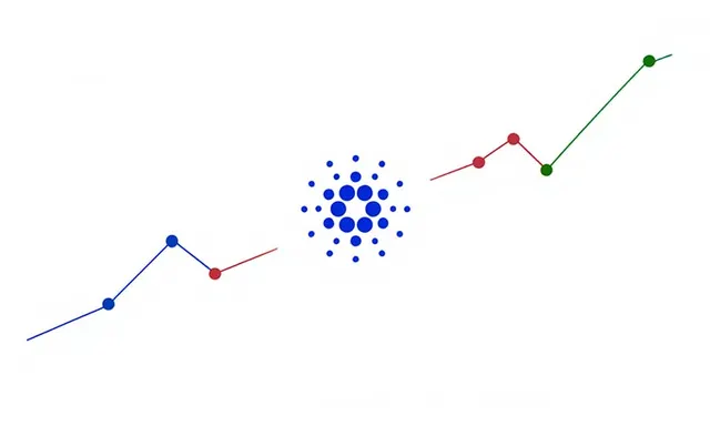 Cardano on the Verge of a Reversal