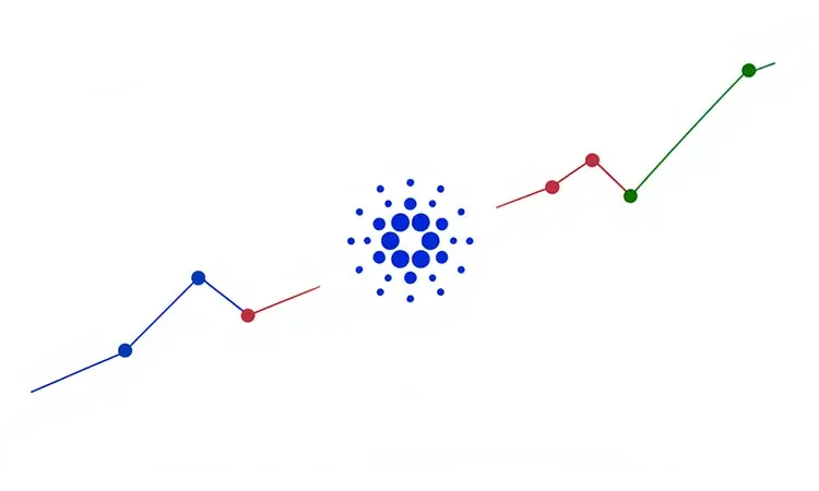 Cardano on the Verge of a Reversal
