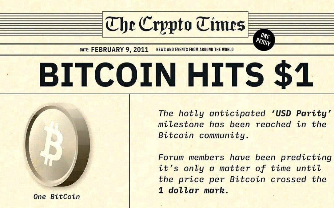 13 Years Ago, Bitcoin Was Worth $1