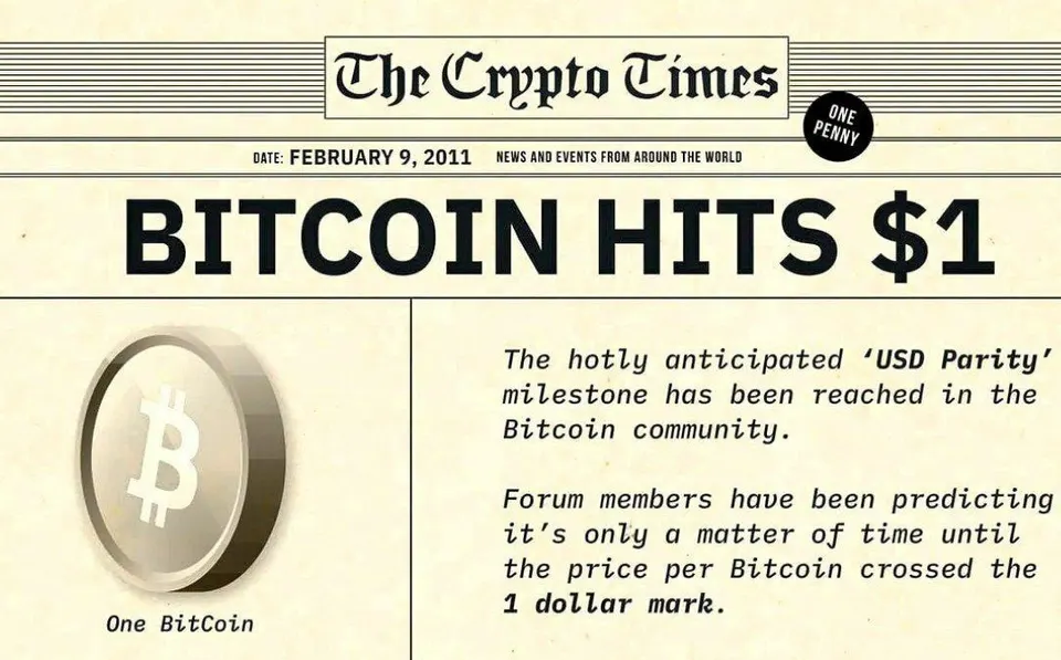 13 Years Ago, Bitcoin Was Worth $1