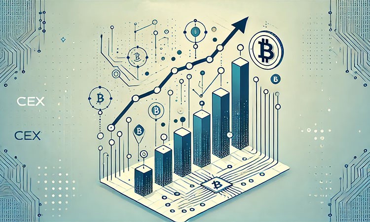 Growth in CEX Trading Volumes