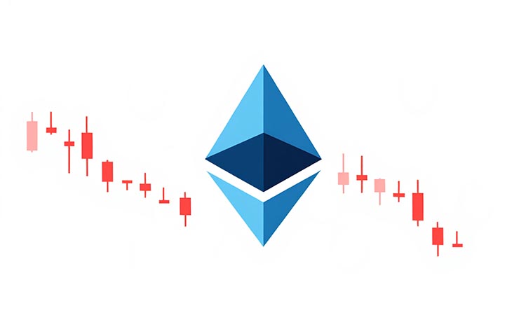 Ethereum: Weakness Amid Sell-Offs