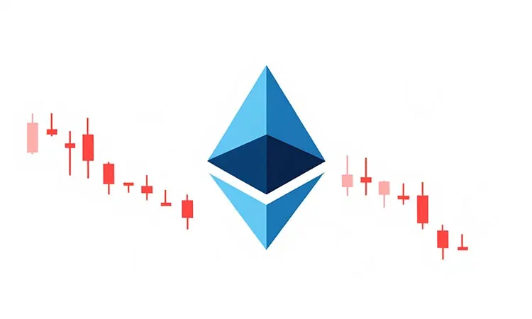 Ethereum: Weakness Amid Sell-Offs