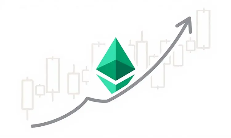 Ethereum Classic on the Rise