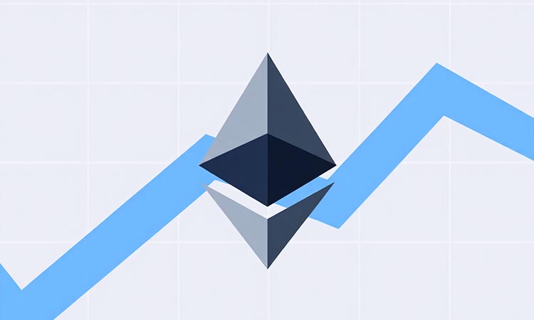 Ethereum in a Compression Zone