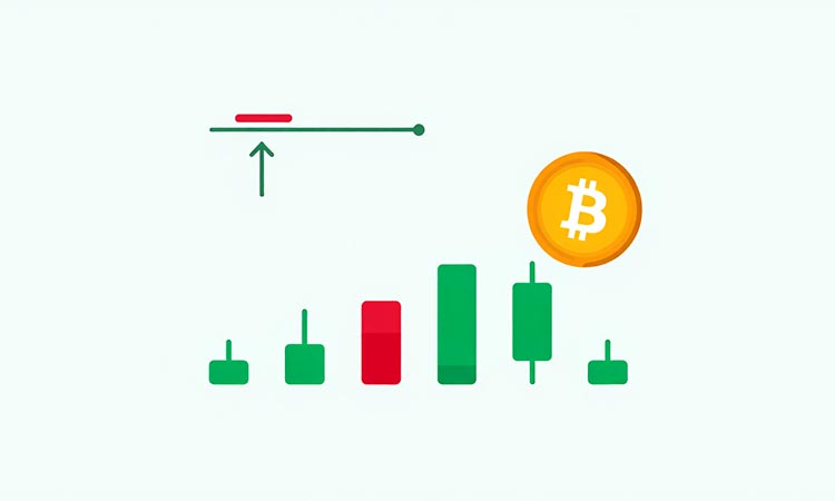 Bitcoin Struggles for $106K
