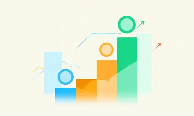 Weekly Market Leaders