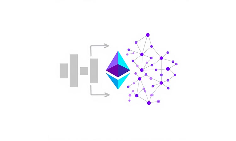 Institutional Pressure on Ethereum