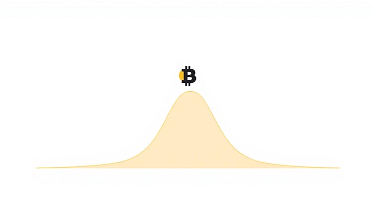 Bitcoin at a Trend Crossroads