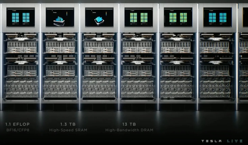Tesla to Start Production of Its First Supercomputer, Dojo, in July