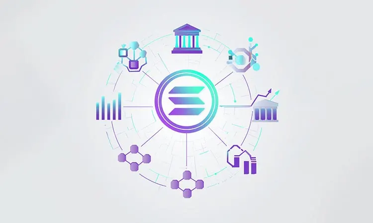 Fidelity Adds Support for Solana
