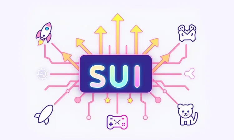 Meme Coins Surge on SUI