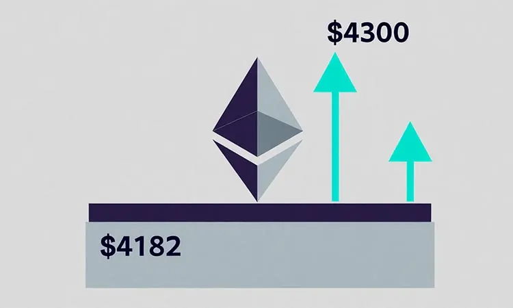 Ethereum at a Key Support Level
