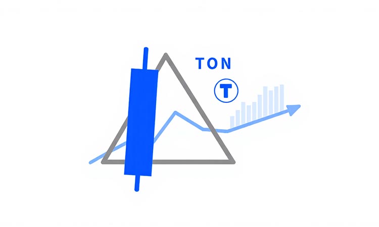 Toncoin Breaks Through Resistance