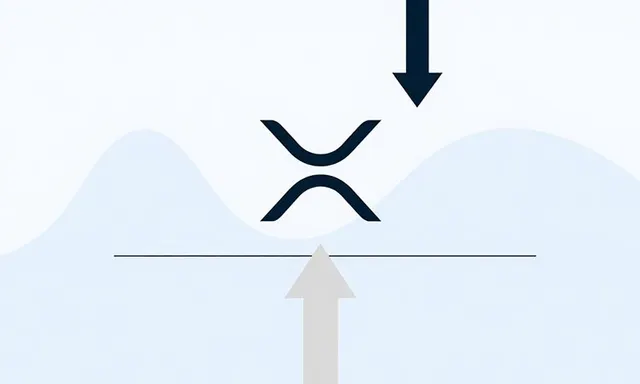 XRP Testing Key Support