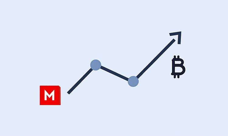 Bitcoin Futures Off to a Strong Start
