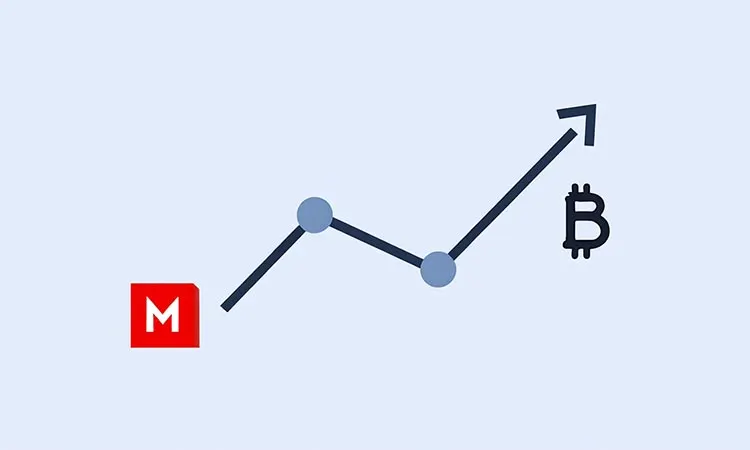 Bitcoin Futures Off to a Strong Start