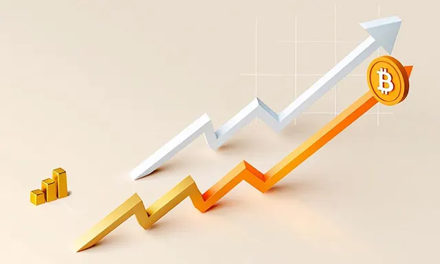 Bitcoin converges with gold