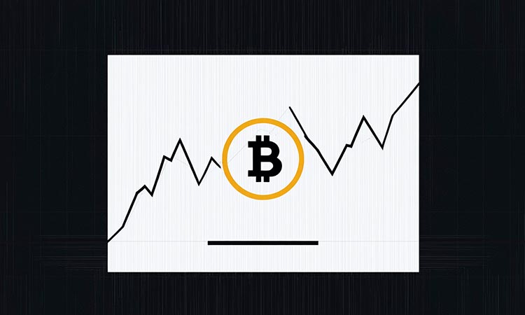 Bitcoin’s Current Market Structure