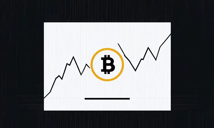 Bitcoin’s Current Market Structure
