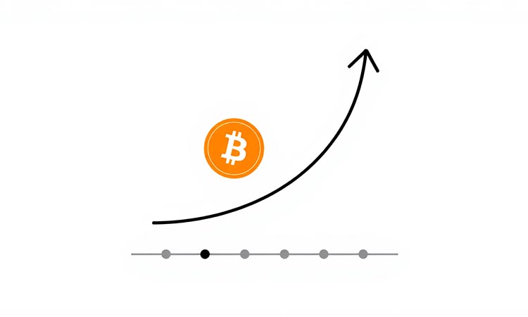Bitcoin Nears All-Time High