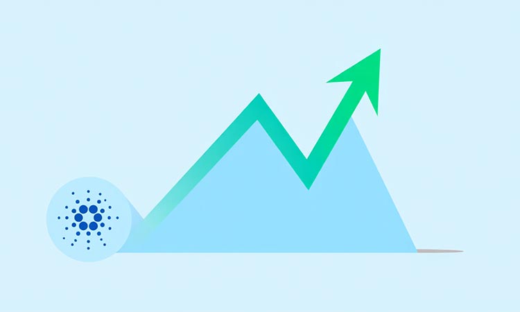 Cardano Eyes Breakout
