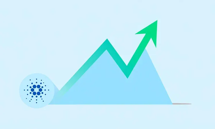Cardano Eyes Breakout
