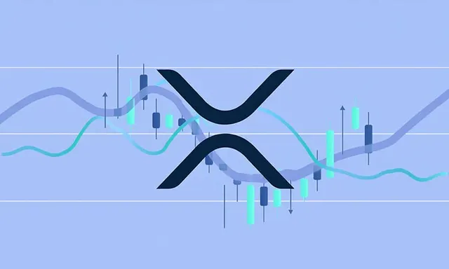XRP Strengthens Bullish Trend