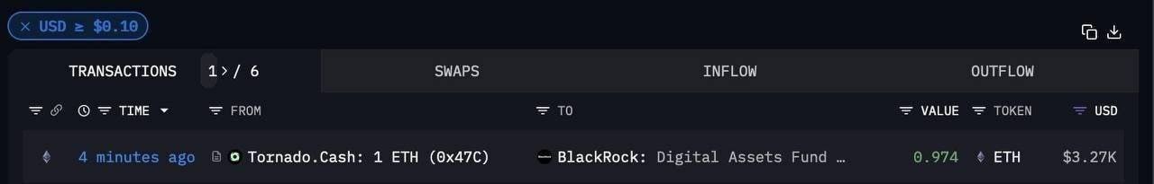 Someone sent Ethereum from Tornado Cash to a BlackRock wallet