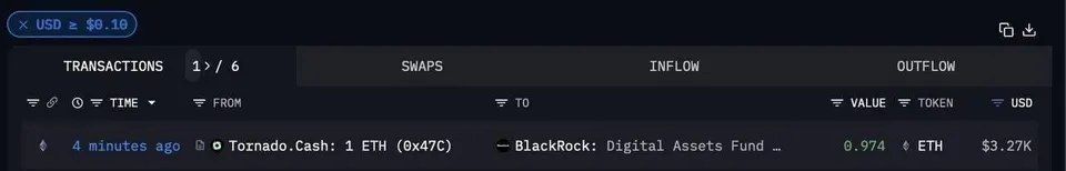 Someone sent Ethereum from Tornado Cash to a BlackRock wallet
