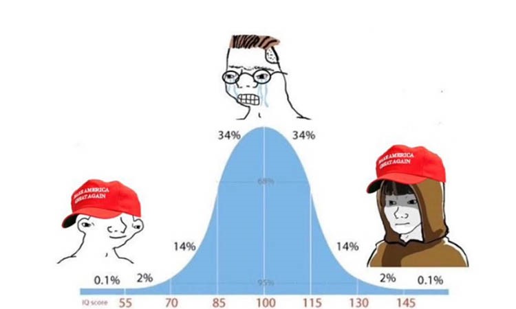 MAGA Token: Surge Amid Trump Support